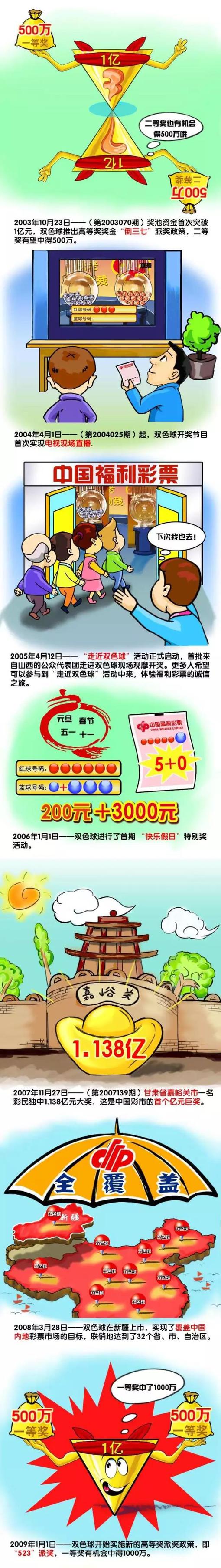 锤哥饰演特工H锤哥在;复联3中疑似受重伤春娇回归力挺彭浩翔春节档《流浪地球》大爆，暑期档《上海堡垒》遭遇滑铁卢，中国科幻电影的;元年似乎又进入到不确定的状态